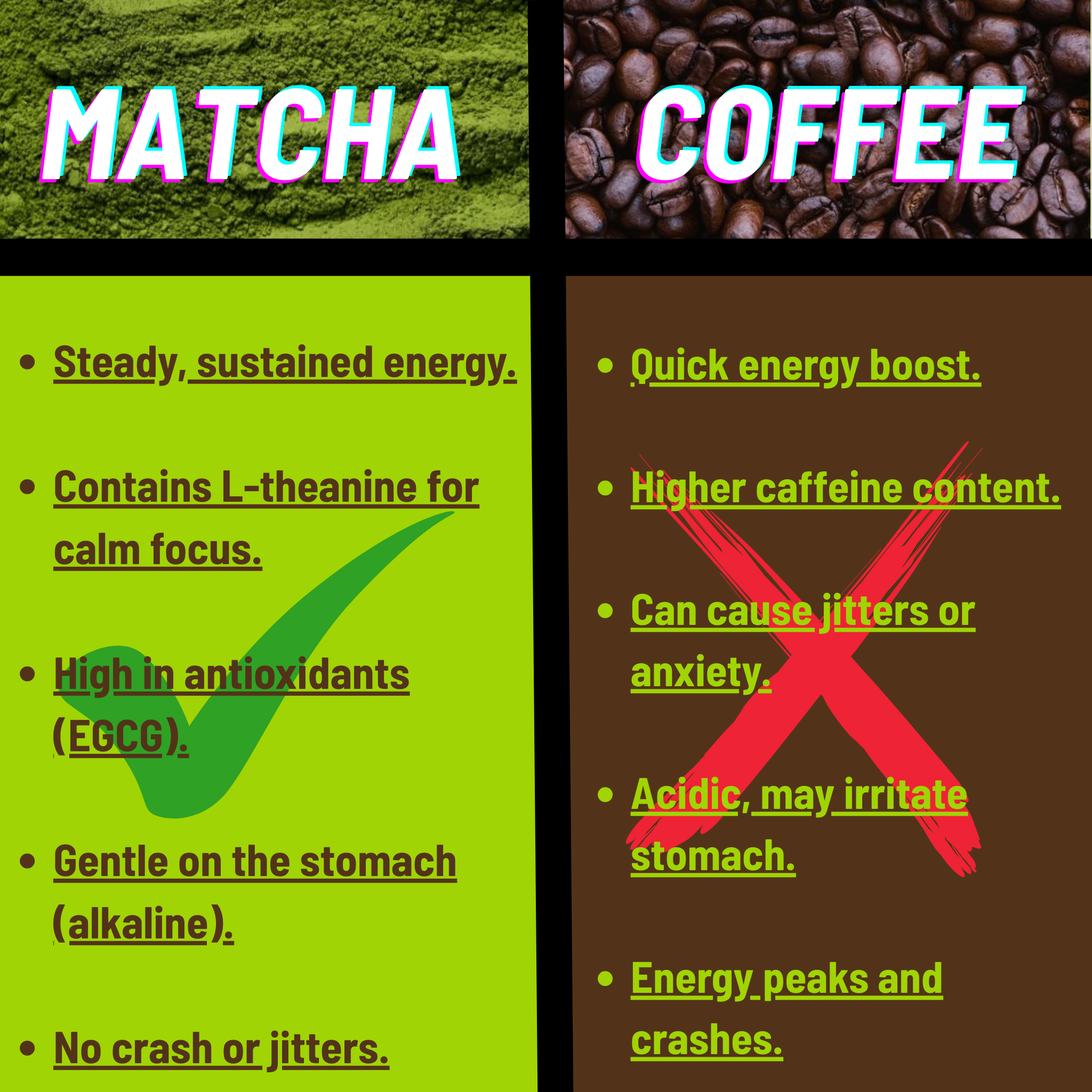 MATCHA+ Powerhouse Latte 300G - 15 Servings