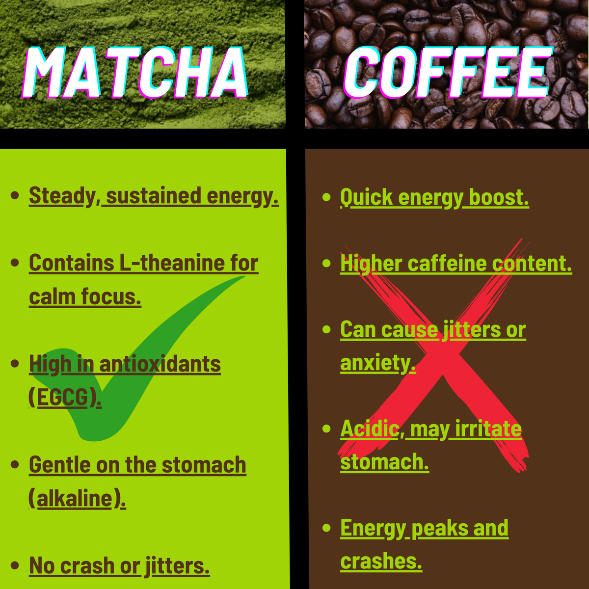MATCHA+ Powerhouse Latte 300G - 15 Servings